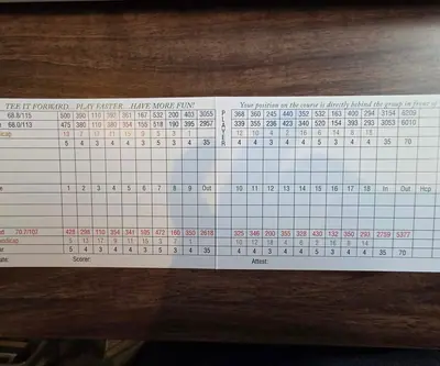 Scorecard showing yardages, handicaps and par 70 for each tee at Riverview Golf Course in Scottsbluff, Nebraska